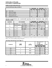 浏览型号SN74ALS688NSR的Datasheet PDF文件第4页