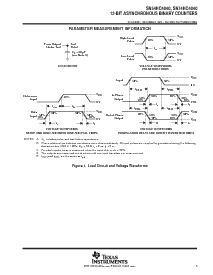 浏览型号SN74HC4040PWR的Datasheet PDF文件第5页