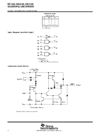 浏览型号SN75188NSR的Datasheet PDF文件第2页