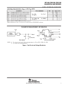 浏览型号SN75188NSR的Datasheet PDF文件第5页