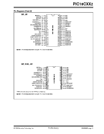 浏览型号PIC18LC452-I/PT的Datasheet PDF文件第3页