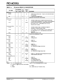 浏览型号PIC18LC452-I/PT的Datasheet PDF文件第8页