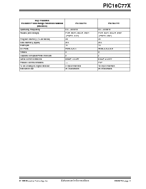 浏览型号PIC16C774-04I/PT的Datasheet PDF文件第3页