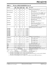 浏览型号PIC16C774-04I/PT的Datasheet PDF文件第9页