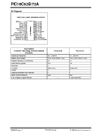 ͺ[name]Datasheet PDFļ2ҳ