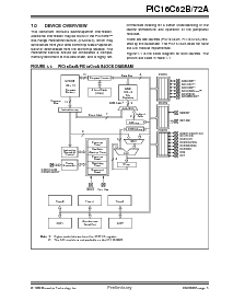 浏览型号PIC16C72A-04I/JW的Datasheet PDF文件第5页