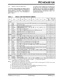 浏览型号PIC16C72A-04I/JW的Datasheet PDF文件第9页