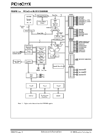浏览型号PIC16LC773-20/PT的Datasheet PDF文件第6页