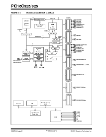 浏览型号PIC16LC925/CL的Datasheet PDF文件第8页