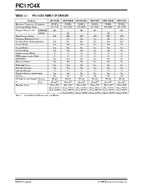 浏览型号PIC17CR42-25I/P的Datasheet PDF文件第6页