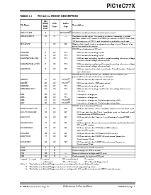 浏览型号PIC16LC774-20/SP的Datasheet PDF文件第7页