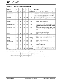 浏览型号PIC16LC774-20/SP的Datasheet PDF文件第8页