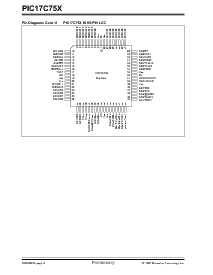 浏览型号PIC17LC756-25I/P的Datasheet PDF文件第2页