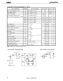ͺ[name]Datasheet PDFļ2ҳ