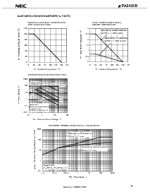 ͺ[name]Datasheet PDFļ3ҳ
