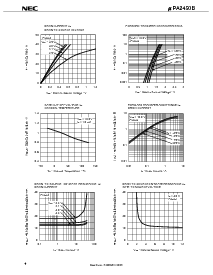 ͺ[name]Datasheet PDFļ4ҳ
