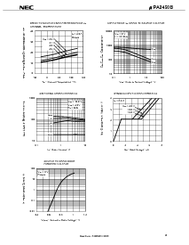ͺ[name]Datasheet PDFļ5ҳ