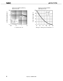 ͺ[name]Datasheet PDFļ6ҳ