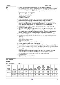 浏览型号PSD835G3-B-20MI的Datasheet PDF文件第4页