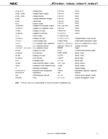 浏览型号UPD784927GF的Datasheet PDF文件第7页