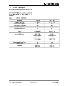 浏览型号PIC18LF020的Datasheet PDF文件第5页