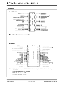 浏览型号PIC18F2331的Datasheet PDF文件第4页