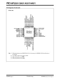 浏览型号PIC18F2331的Datasheet PDF文件第6页