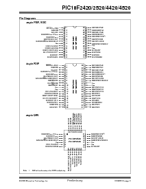 浏览型号PIC18LF2520I/P的Datasheet PDF文件第5页