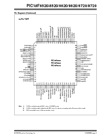 浏览型号PIC18F8520的Datasheet PDF文件第5页