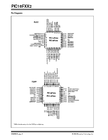 浏览型号PIC18FXX2的Datasheet PDF文件第4页