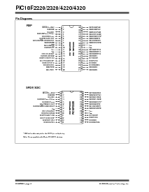 浏览型号PIC18LF2220T-I/SO的Datasheet PDF文件第4页