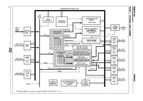 浏览型号PSD835F3-A-12B81的Datasheet PDF文件第5页