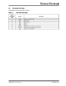 浏览型号TC1413COA的Datasheet PDF文件第5页