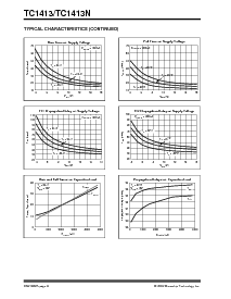 浏览型号TC1413COA的Datasheet PDF文件第8页