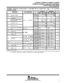 浏览型号TLC2202MFK的Datasheet PDF文件第9页