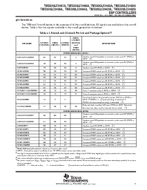 浏览型号TMS320LF2407APGES的Datasheet PDF文件第11页