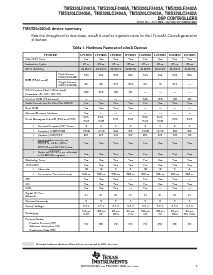 浏览型号TMS320LF2407APGES的Datasheet PDF文件第5页