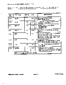 浏览型号TMS50C20的Datasheet PDF文件第6页