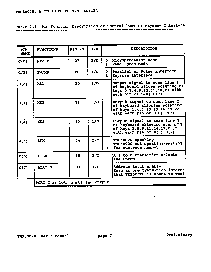 浏览型号TMS50C20的Datasheet PDF文件第7页