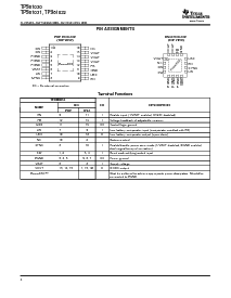 浏览型号TPS61032PWP的Datasheet PDF文件第4页