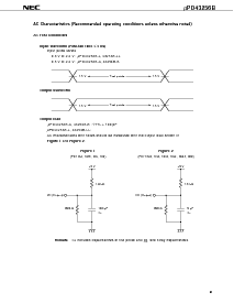 浏览型号UPD43256BGU-85LL的Datasheet PDF文件第9页