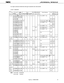 ͺ[name]Datasheet PDFļ3ҳ