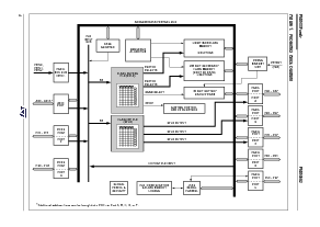 浏览型号PSD934F2-90J的Datasheet PDF文件第5页