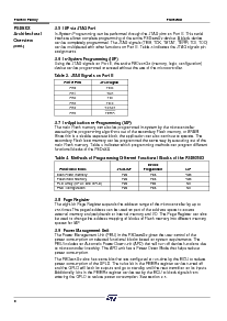 浏览型号PSD934F2-90JI的Datasheet PDF文件第7页