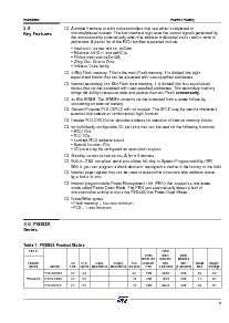 浏览型号PSD935F3-15B81I的Datasheet PDF文件第4页