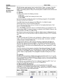 浏览型号PSD935G2-90B81I的Datasheet PDF文件第6页