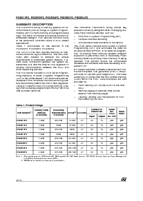 浏览型号PSD9545V20JIT的Datasheet PDF文件第6页