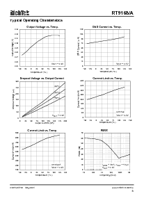 浏览型号RT9168A-49CSH的Datasheet PDF文件第5页