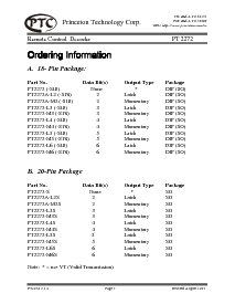 浏览型号PT2272A-L3S18的Datasheet PDF文件第7页