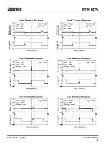 浏览型号RT9167-17CBR的Datasheet PDF文件第7页